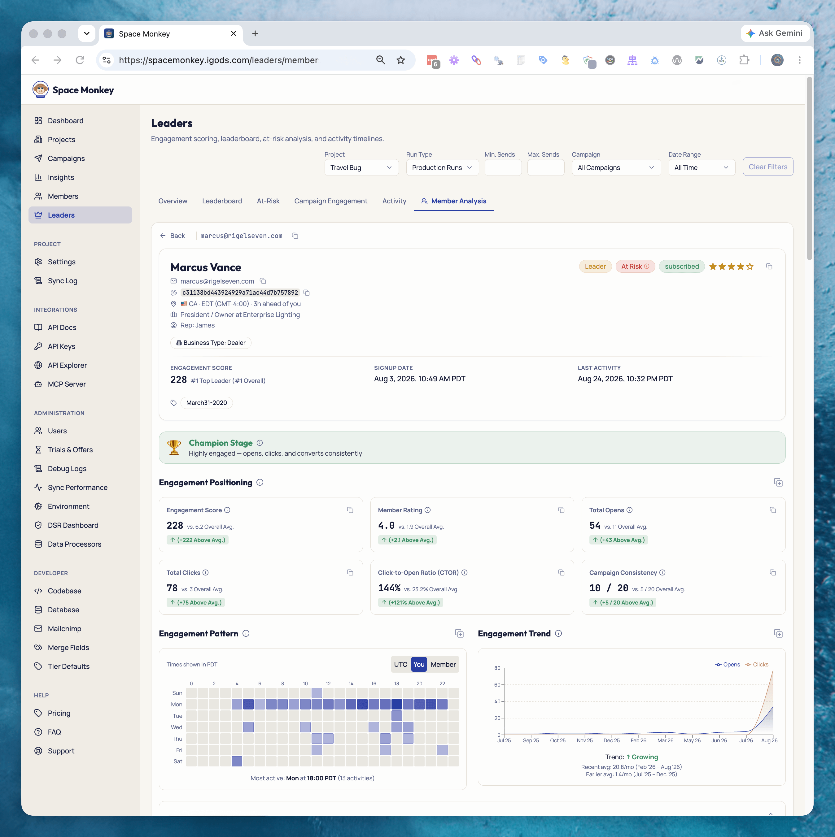 Space Monkey Member Analysis: engagement score, activity heatmap and open and click trends for a single subscriber