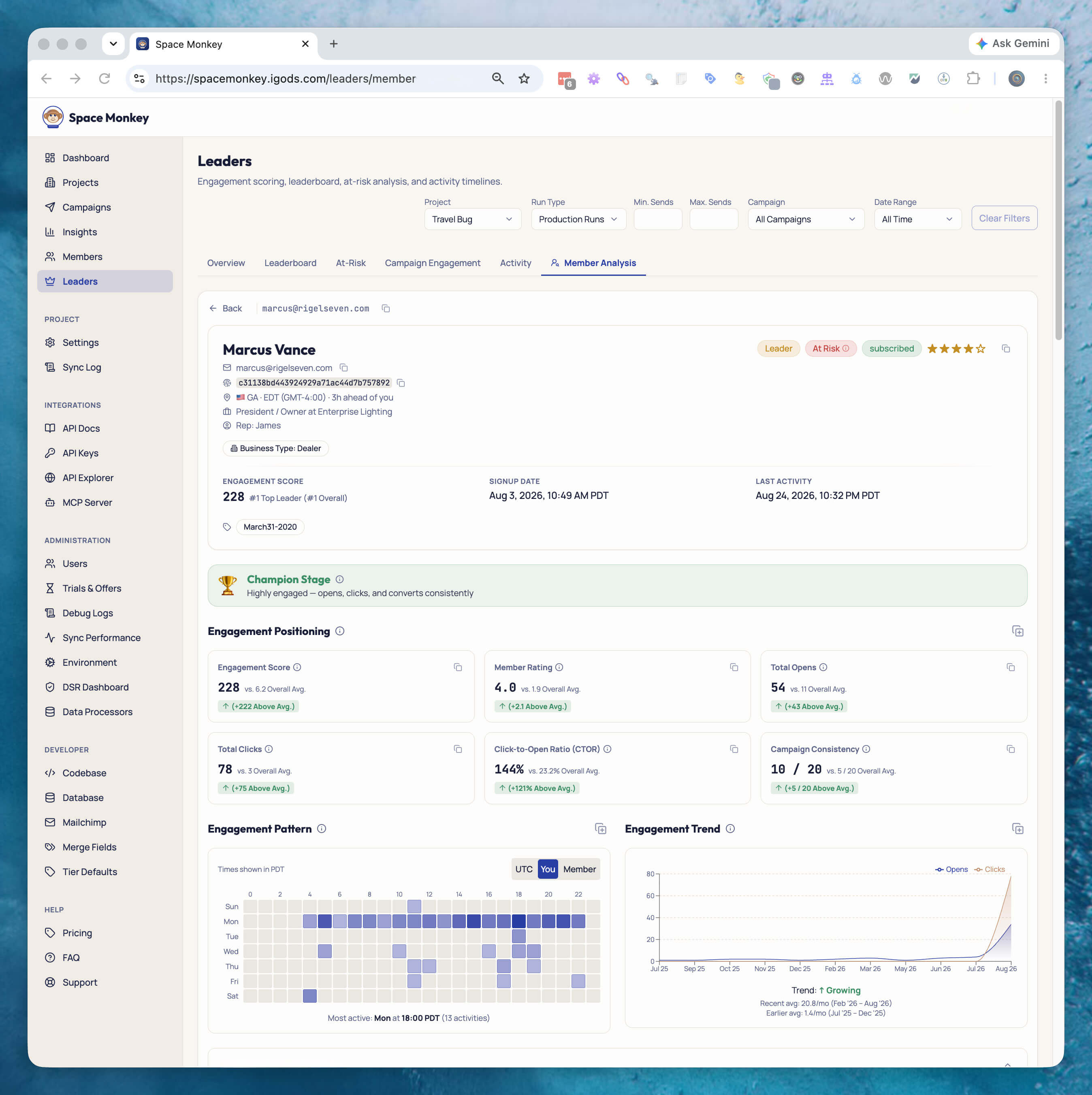 Member detail page with an engagement score, benchmark cards comparing the member to the audience average, a day-and-hour activity heatmap, and an opens versus clicks trend